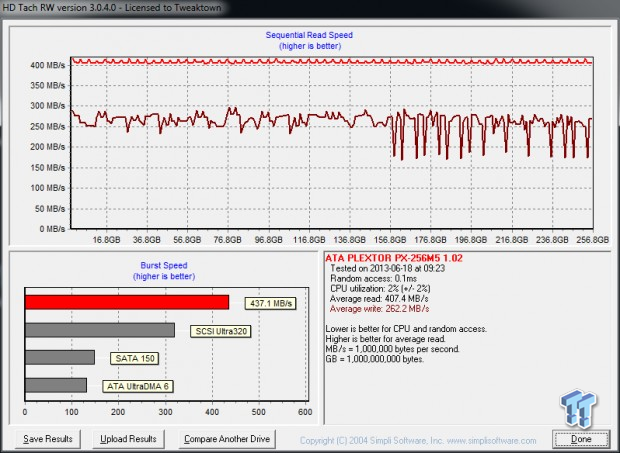 Plextor PX-M5M mSATA 256GB SSD Review 54