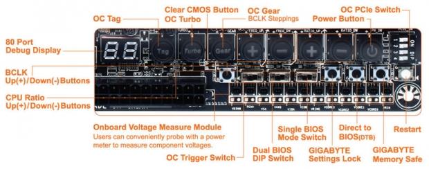 GIGABYTE Z87X-OC (Intel Z87) Motherboard Review 50
