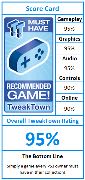 What do TweakTown.com awards mean? Click for details!