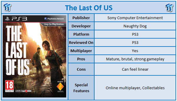 metacritic on X: The 7-year progression of The Last of Us The Last of Us  [PS3 - 95]  The Last of Us Left Behind [PS3 - 88]   The Last of