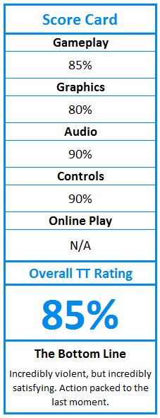 What do TweakTown.com awards mean? Click for details!