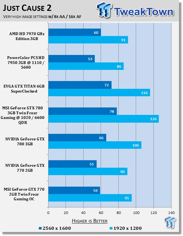 Gtx 770 passmark new arrivals
