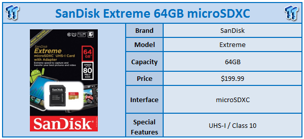 SanDisk Extreme 64GB microSDXC Memory Card Review