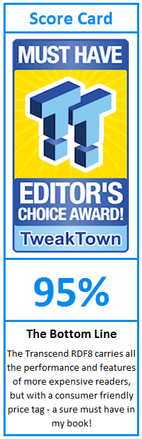 What do TweakTown.com awards mean? Click for details!
