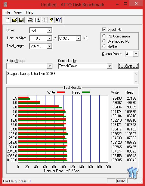 Seagate Laptop Ultrathin (ST500LT032) 500GB HDD Review 51