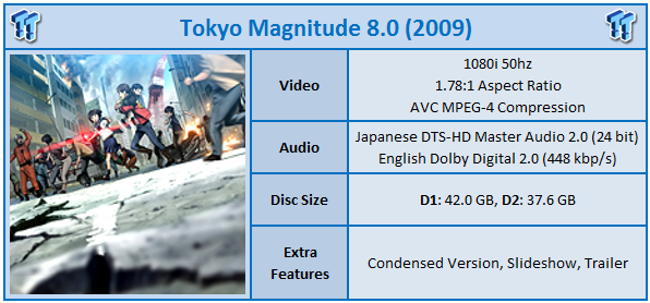 Tokyo Magnitude 8.0 (2009) Blu-ray Review