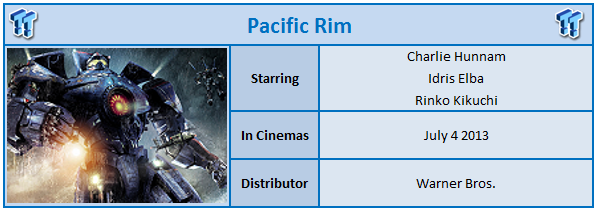 Pacific Rim (2013) Cinema Review 99