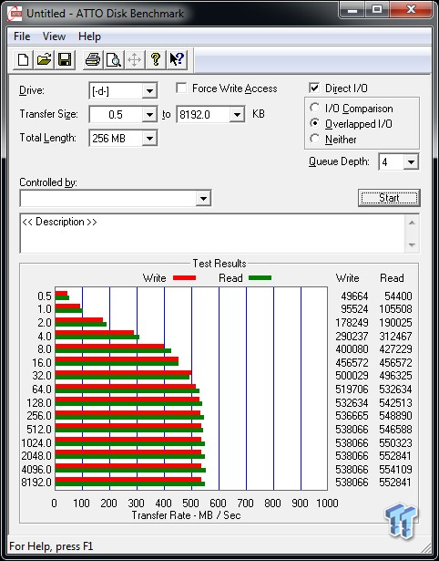 Samsung 840 EVO 250GB SSD Review 51