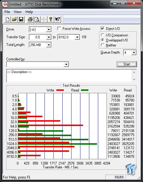 Samsung 840 EVO 250GB SSD Review 99