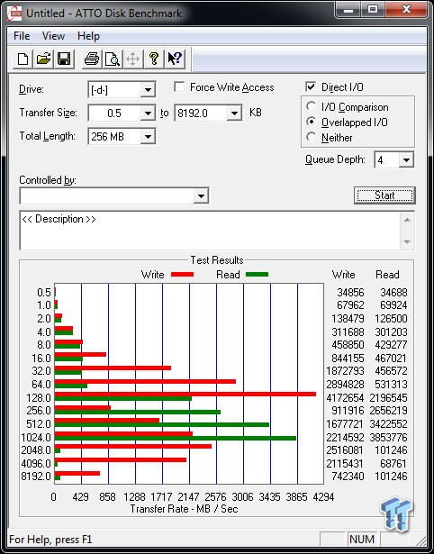 Samsung 840 EVO 750GB SSD Review 52