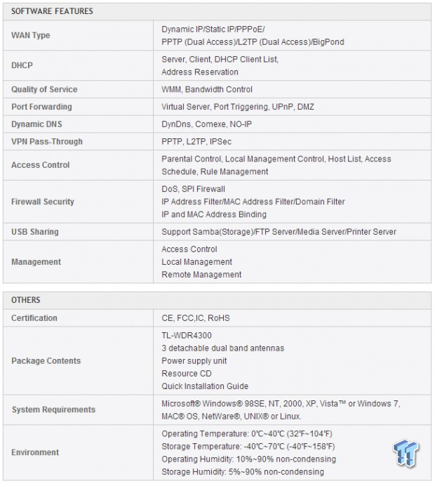 ar938x specs