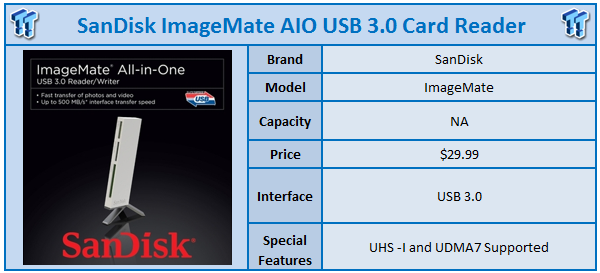 SanDisk ImageMate AIO SDDR289 Memory Reader Review