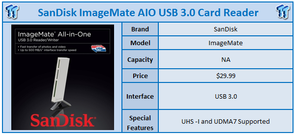 SanDisk ImageMate All-in-One USB 3.0 Card Reader/Writer