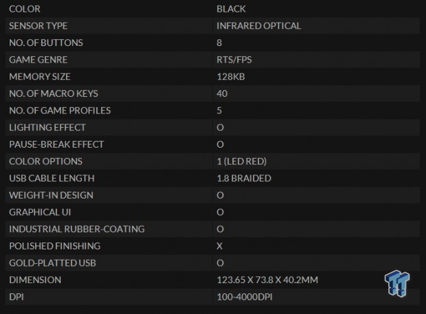Thermaltake Tt eSPORTS Theron Infrared Gaming Mouse Review 01