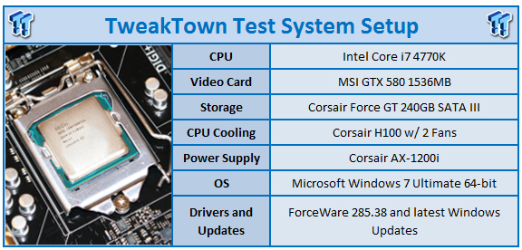 Supermicro C7Z87-OCE (Intel Z87) Motherboard Review 99