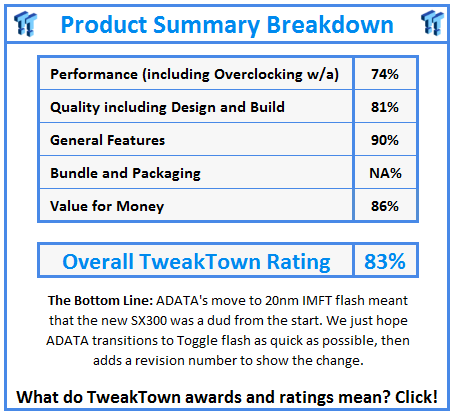 TweakTown Enlarged Image