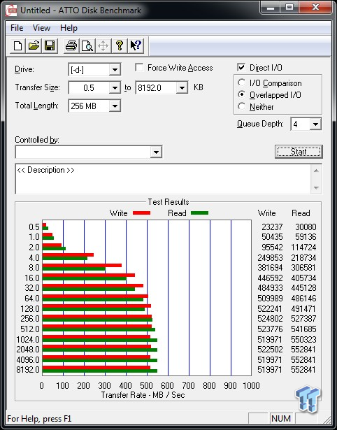 ADATA SX300 256GB mSATA SSD Review 51