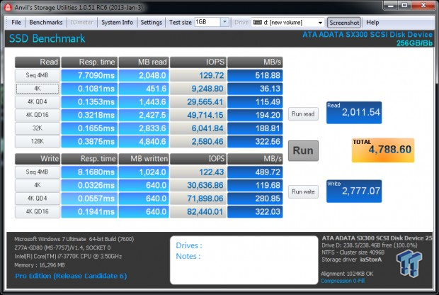 ADATA SX300 256GB mSATA SSD Review 57