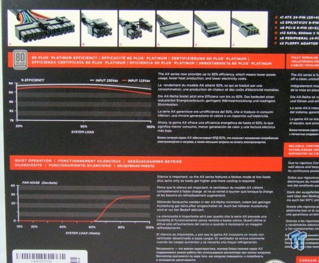 Corsair AX860 860-Watt 80 PLUS Platinum Power Supply Review 05 Corsair AX860 860-Watt 80 PLUS Platinum Power Supply Review 05