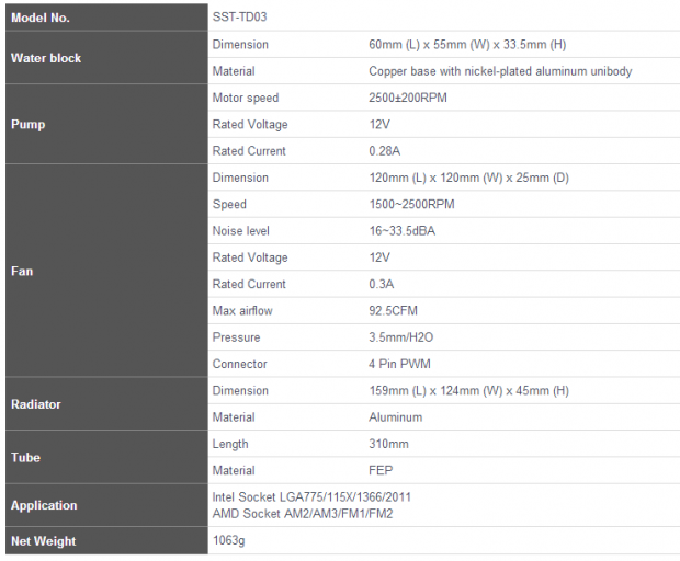 SilverStone Tundra TD03 AIO CPU Cooler Review 01