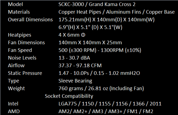 Scythe Grand Kama Cross 2 CPU Cooler Review 01