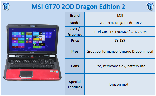 MSI GT70 Dragon Edition Gaming Laptop Review