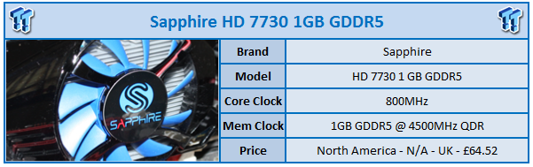 Sapphire Radeon HD 7730 1GB GDDR5 Video 