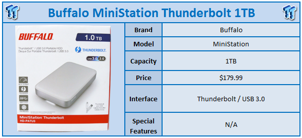 Buffalo MiniStation Thunderbolt HDD Storage Enclosure Review | TweakTown