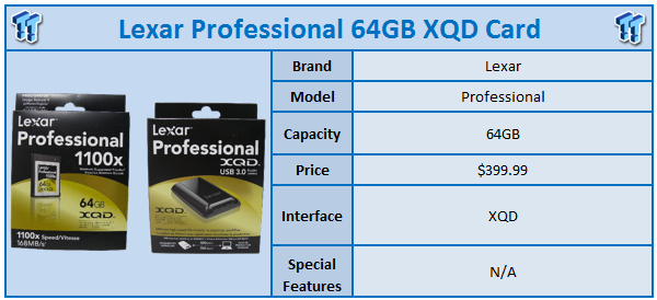Lexar Professional 64GB XQD Memory Card Review