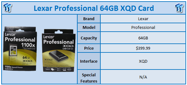 LEXAR Carte XQD Professional 64GB (2933x) - Obsolète