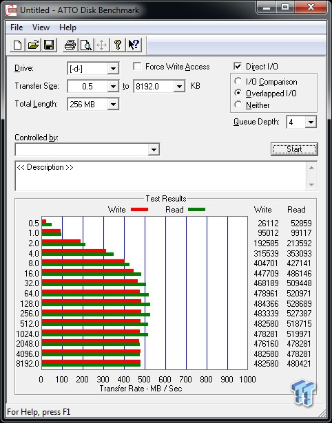 SanDisk X210 Business Class 256GB SSD Consumer Review 51