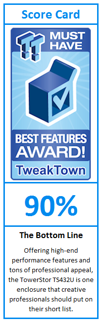 What do TweakTown.com awards mean? Click for details!