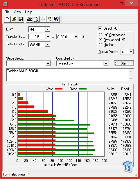 toshiba mq01abf050 firmware