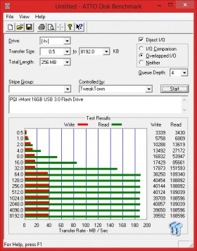 PQI i-Mont 16GB Pico USB 3.0 Flash Drive Review 21