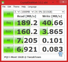 PQI i-Mont 16GB Pico USB 3.0 Flash Drive Review 22