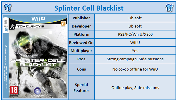 GAME REVIEW: 'Splinter Cell Blacklist' offers tons of gameplay options, News