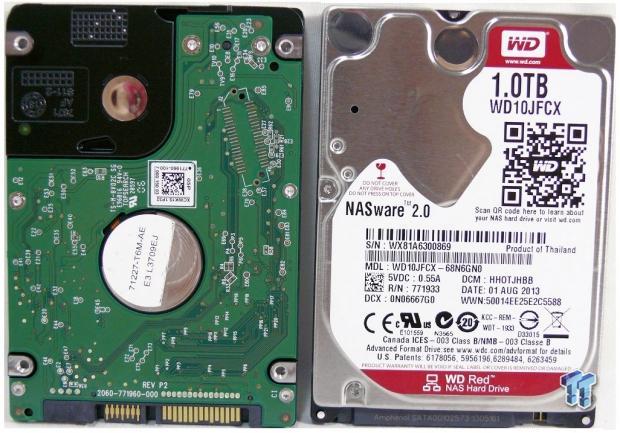 Western Digital Red 1TB 2.5inch HDD Review