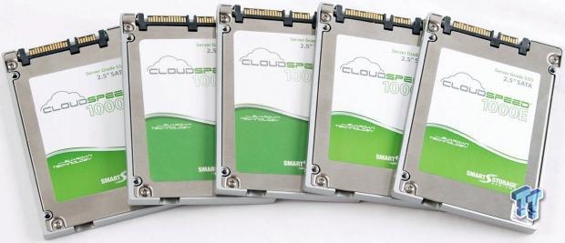 SanDisk's SMART CloudSpeed 1000E Enterprise SSD Review 01