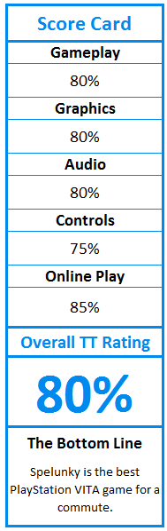 Spelunky (Vita)  Indie Gamer Chick