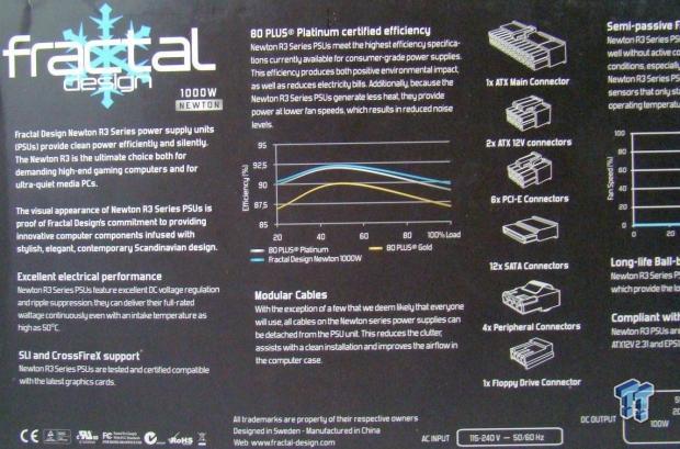 Fractal Design Newton R3 1000W 80 PLUS Platinum Power Supply Review 05