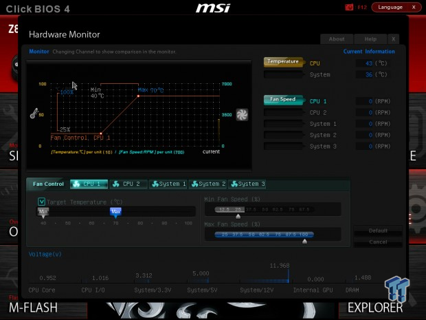 MSI Z87-GD65 Gaming (Intel Z87) Motherboard Review 22
