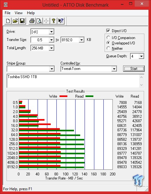 Toshiba 1TB SSHD (MQ01ABD100H) Review 51