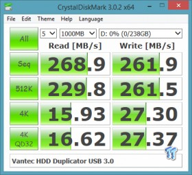 Vantec NexStar USB 3.0 HDD Duplicator Dock Review 21