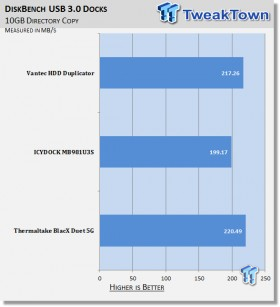 Vantec NexStar USB 3.0 HDD Duplicator Dock Review 22