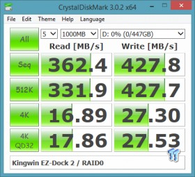 Kingwin EZ-Dock 2 USB 3.0 Docking Station Review 20