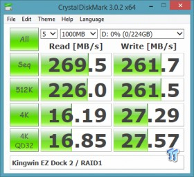 Kingwin EZ-Dock 2 USB 3.0 Docking Station Review 21