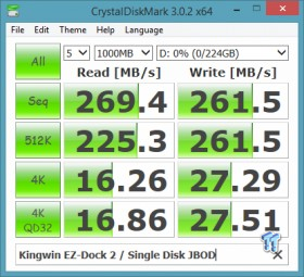 Kingwin EZ-Dock 2 USB 3.0 Docking Station Review 22