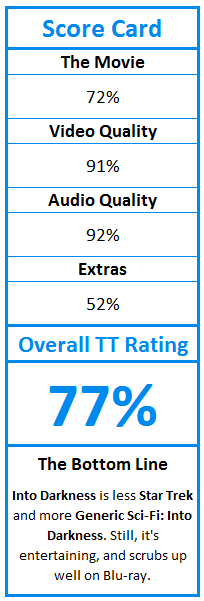 What do TweakTown.com awards mean? Click for details!