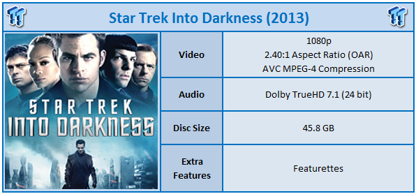 Star Trek Into Darkness: Film Review