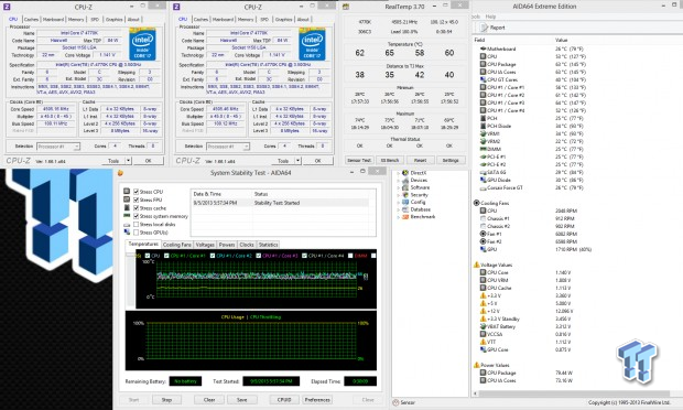 TweakTown CPU Cooler Testing and Methodology 08 TweakTown CPU Cooler Testing and Methodology 08